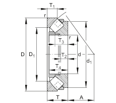 推力調(diào)心滾子軸承軸承 292/1180-E1-MB, 根據(jù) DIN 728/ISO 104 標(biāo)準(zhǔn)的主要尺寸，單向，可分離