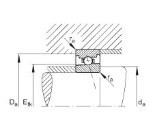 主軸軸承 HS7024-E-T-P4S, 調(diào)節(jié)，成對或單元安裝，接觸角 α = 25°，限制公差