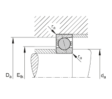 主軸軸承 HCB71900-E-T-P4S, 調(diào)節(jié)，成對或單元安裝，接觸角 α = 25°，陶瓷球，限制公差