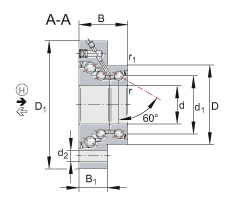 角接觸球軸承單元 DKLFA40115-2RS, 雙向，螺釘安裝，兩側(cè)唇密封，帶平端的法蘭