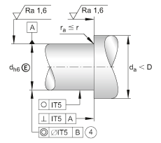 角接觸球軸承單元 DKLFA40140-2RS, 雙向，螺釘安裝，兩側(cè)唇密封，帶平端的法蘭