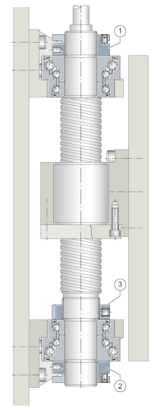 角接觸球軸承單元 DKLFA40140-2RS, 雙向，螺釘安裝，兩側(cè)唇密封，帶平端的法蘭