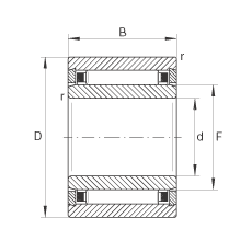 滾針軸承 NKI5/12-TV-XL, 輕載系列