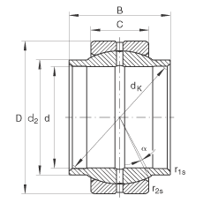 關(guān)節(jié)軸承 GE320-LO, 根據(jù) DIN ISO 12 240-1 標(biāo)準(zhǔn)，需維護(hù)