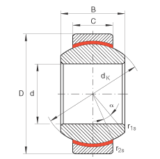 關(guān)節(jié)軸承 GE12-FW, 根據(jù) DIN ISO 12 240-1 標(biāo)準(zhǔn)，免維護(hù)