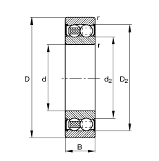 自調(diào)心球軸承 2201-2RS-TVH, 根據(jù) DIN 630 標(biāo)準(zhǔn)的主要尺寸，兩側(cè)唇密封