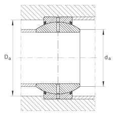 關(guān)節(jié)軸承 GE240-FO-2RS, 根據(jù) DIN ISO 12 240-1 標(biāo)準(zhǔn)，需維護(hù)，兩側(cè)唇密封