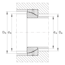 角接觸關(guān)節(jié)軸承 GE170-SX, 根據(jù) DIN ISO 12 240-2 標準，需維護